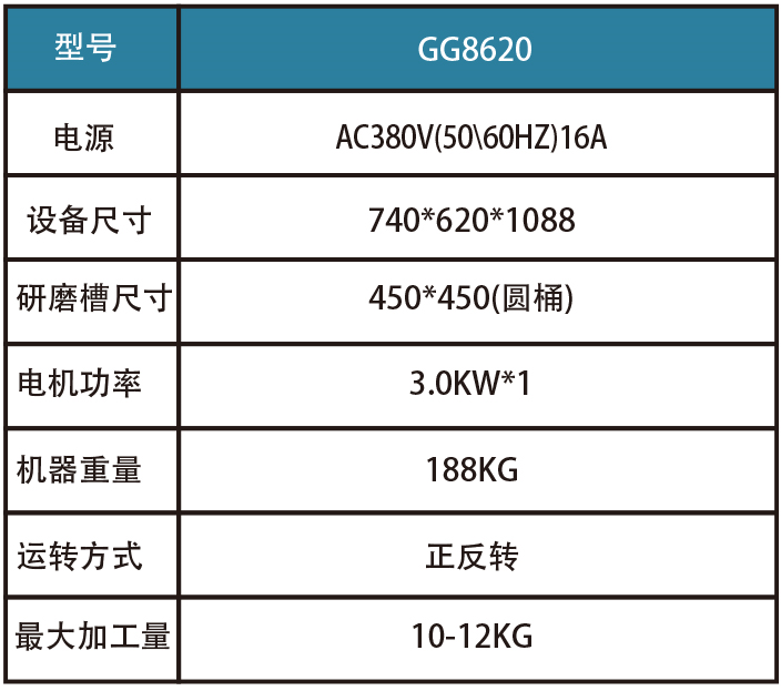 小型磁力拋光機參數(shù)